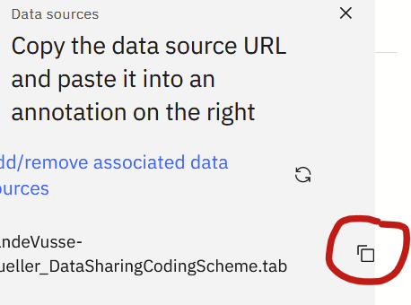 A section of the data source sidebar with the "copy" button next to the URL circled in red